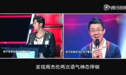 好声音恐吓爆料者视频在线观看,揭秘幕后真相，爆料者视频在线观看